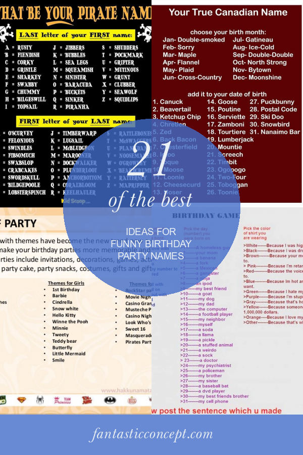 21 Of the Best Ideas for Funny Birthday Party Names Home, Family